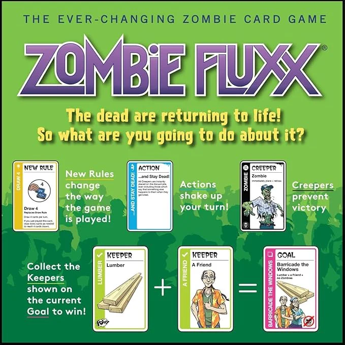 Fluxx Zombie - Image 4